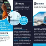 Railway Digital Twin Market