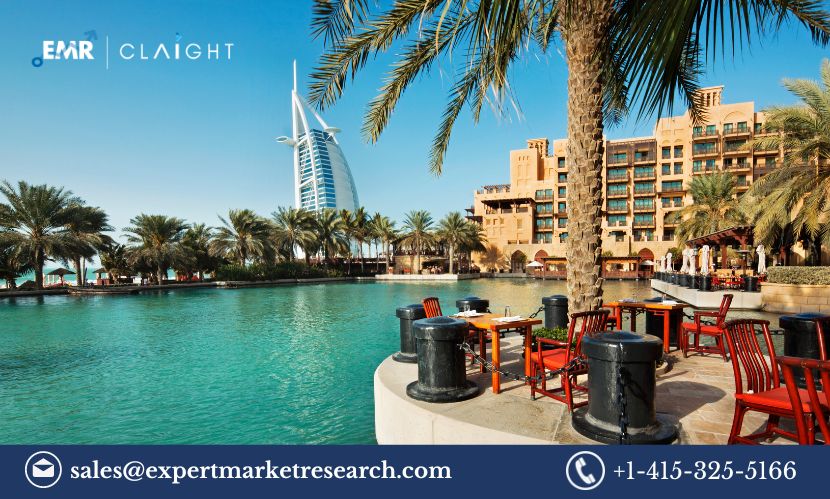 Beach Hotels Market