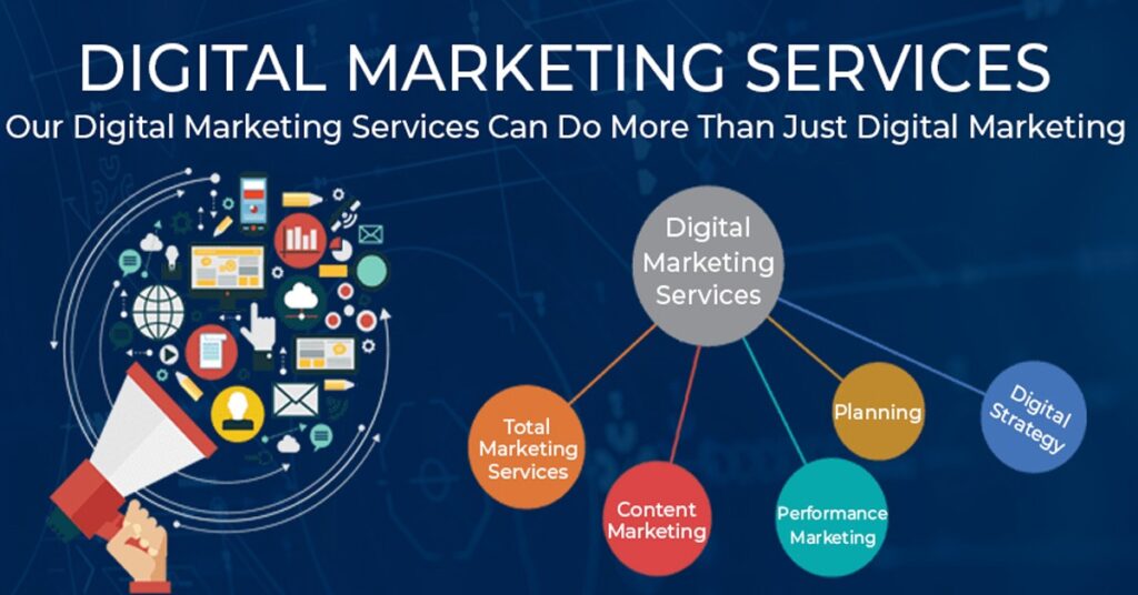 Best Digital Marketing Services in Pakistan: A Gateway to Success