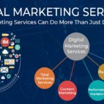 Best Digital Marketing Services in Pakistan: A Gateway to Success