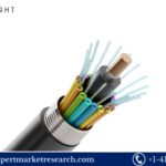 Fiber Optic Cable Manufacturing Plant Project Report