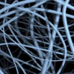 The Economics of Nanofiber Production: Cost and Scalability