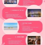 5 Famous Places to Visit in Singapore