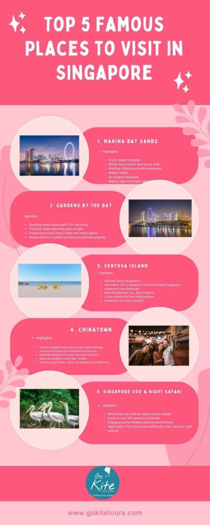 5 Famous Places to Visit in Singapore