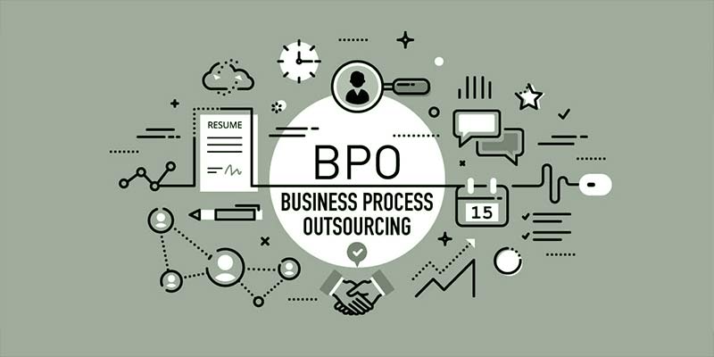 BPO Companies in Pakistan: A Comprehensive Overview