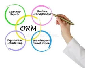 ORM