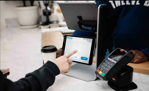 Best POS system Canada