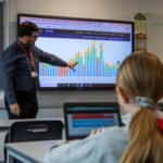 Energy Management in Schools