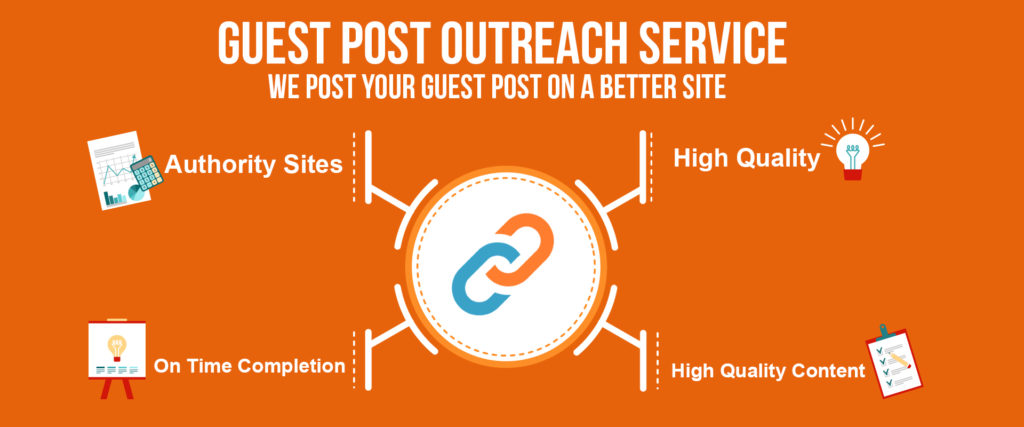 Guest Post Services