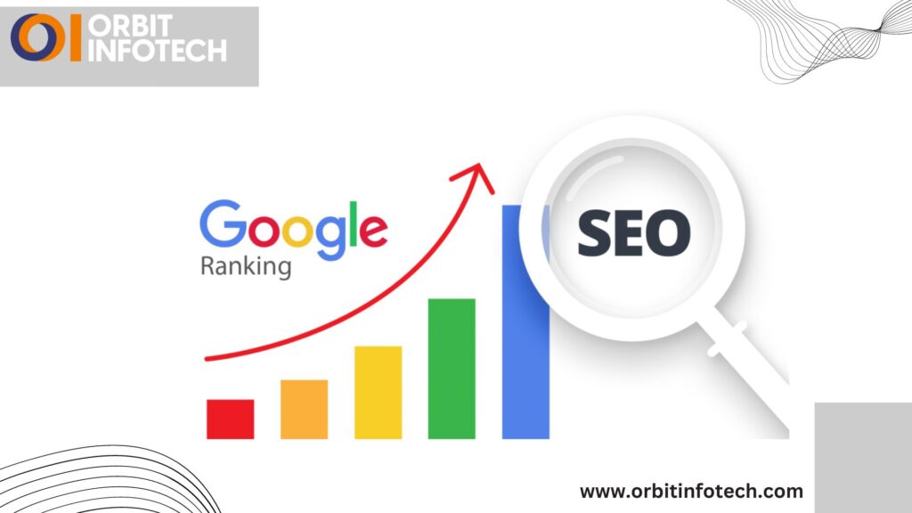 how to rank higher on google, increase organic traffic with seo services in atlanta, boost your business with best seo strategies, improve google ranking