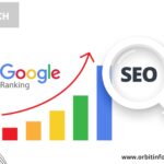 how to rank higher on google, increase organic traffic with seo services in atlanta, boost your business with best seo strategies, improve google ranking