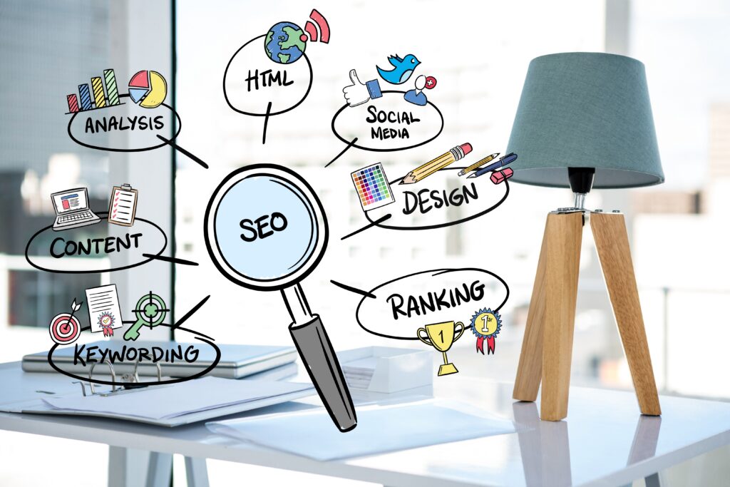 SEO services in Riyadh