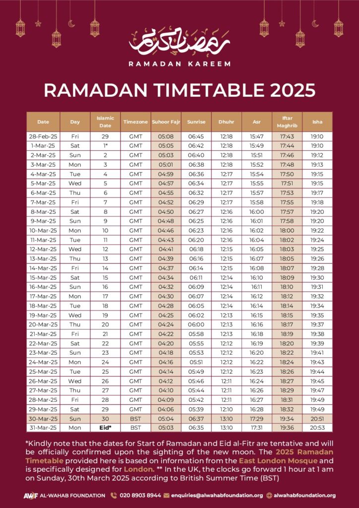 Understanding the Ramadan Timetable: A Guide to a Blessed Month