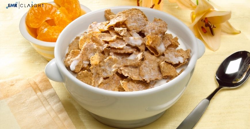 Breakfast Cereal Market