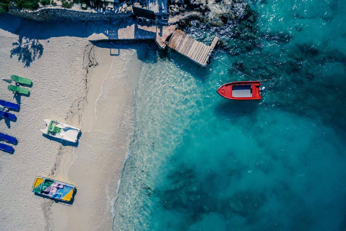 Summer Travel