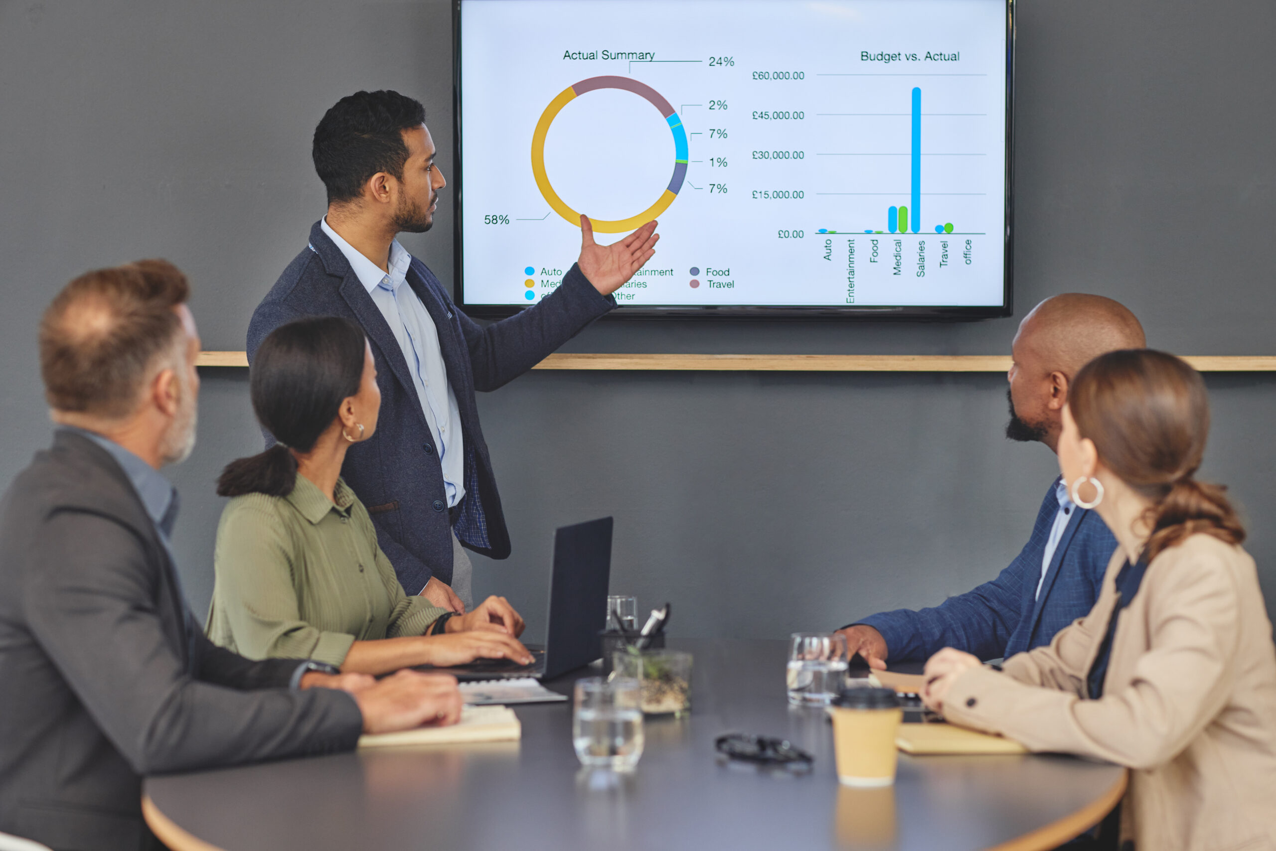 Corporate Presentation Design