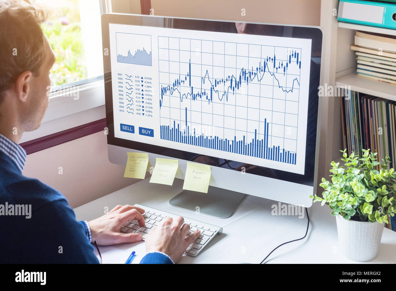 Best forex CRM Provider