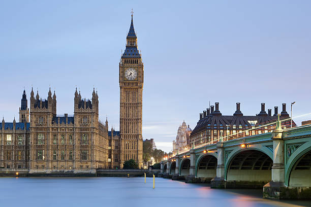 Travel the UK on a Budget