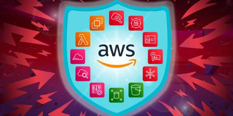 The Best Ways to Protect Your AWS Environment