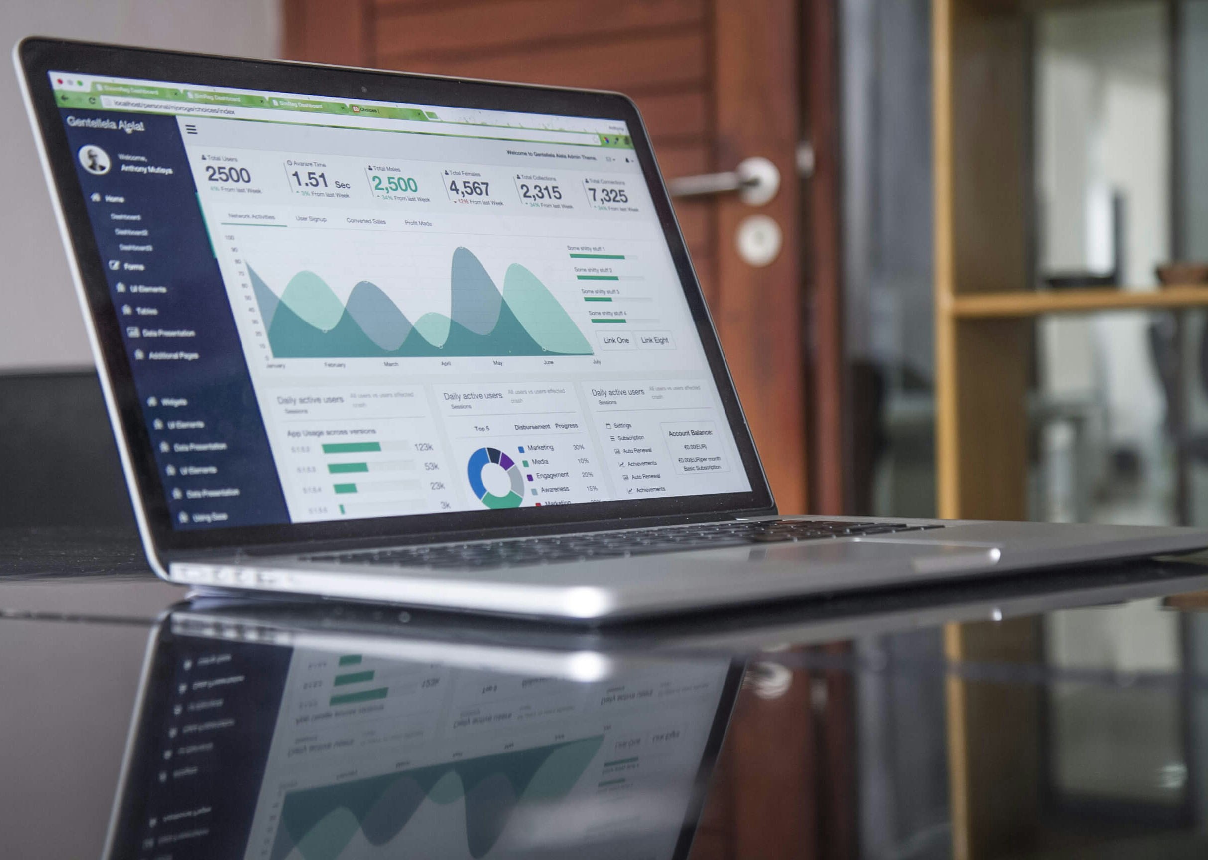 digital marketing agency